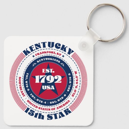 Kentucky Staat Schlüsselanhänger (Rückseite)