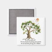 Kenyan Nature Proverb Magnet (Vorderseite/Rückseite)