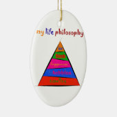 Kephalonissa - meine Lebenphilosophie Keramikornament (Rechts)