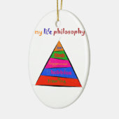 Kephalonissa - meine Lebenphilosophie Keramikornament (Links)