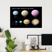 kEPLER 51 pLANETS IM VERGLEICH ZUM SONNENSYSTEM / Poster (Heimbüro)