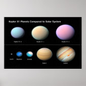 kEPLER 51 pLANETS IM VERGLEICH ZUM SONNENSYSTEM / Poster (Vorne)