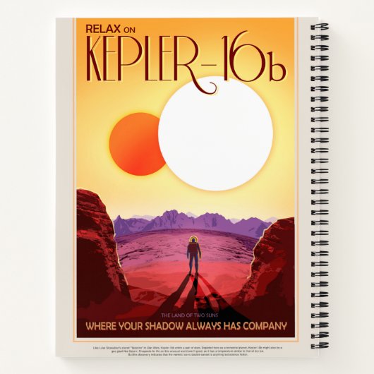 Kepler Space Travel Destination Planet Adventure Notizblock (Rückseite)