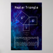 Kepler Triangle Poster (Vorne)