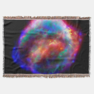 Kepler's Supernova Remnant NASA Hubble Space Foto Decke