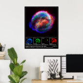 Kepler's Supernova Remnant - SN 1604 Poster (Heimbüro)