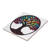Keramik aus verkettetem Glas Fliese (Seite)