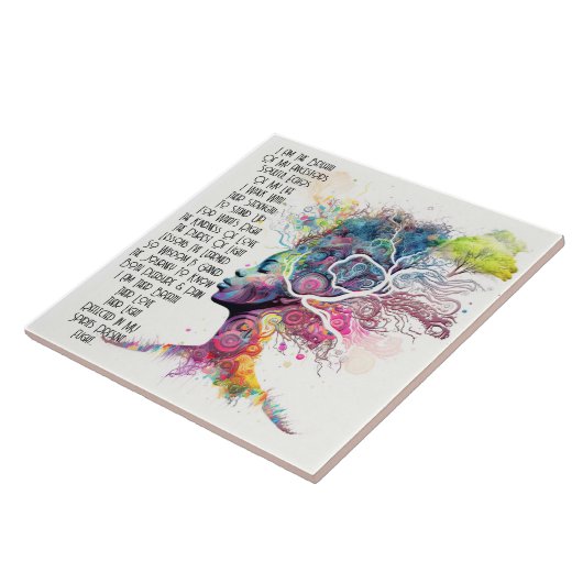 Keramik der Inspirierten weiblichen Vorfahren Fliese (Seite)