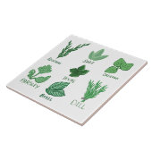 Keramik der Kräuter Fliese (Seite)