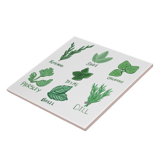 Keramik der Kräuter Fliese (Seite)