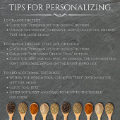 Keramik des Grillmasters Fliese