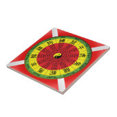 Keramik Fliese (Seite)