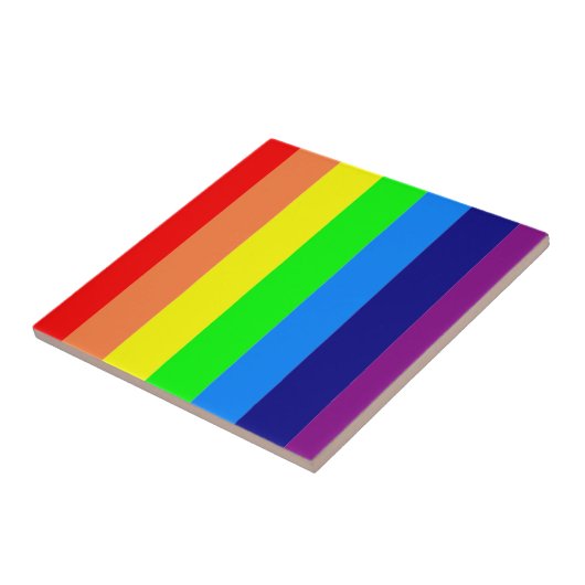 Keramik Fliesenfarben Fliese (Seite)