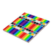 Keramik Fliesenfarben Fliese (Seite)