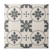 Keramik für geometrische Muster Fliese (Vorderseite)