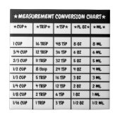 Keramik für Küchenmessungen Umrechnungstabelle Fliese (Vorderseite)