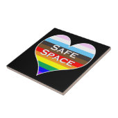 Keramik im abgesicherten Raum Fliese (Seite)