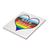 Keramik im abgesicherten Raum Fliese (Seite)