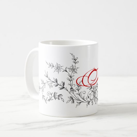 Keramik Kaffeetassen (Vorderseite Links)