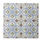 Keramik Kitchen Tile - Französisches Muster Fliese (Vorderseite)