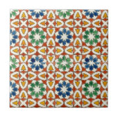 Keramik, klein (4,25" x 4,25") fliese (Vorderseite)