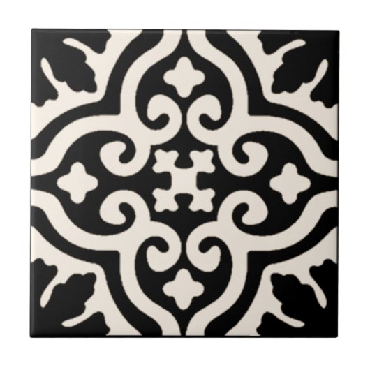 Keramik neigt zur Anpassung der Hintergrundfarbe Fliese (Vorderseite)