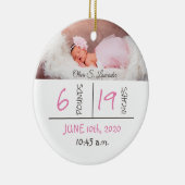 Keramik Ornament (Rechts)