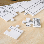 Keramik Puzzle (Seite)