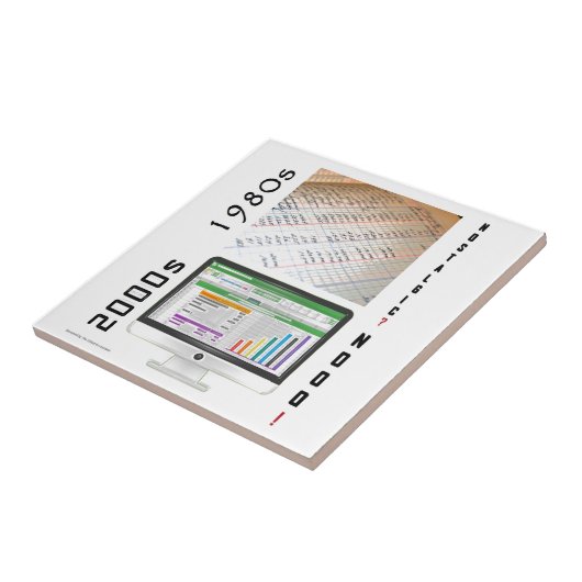 Keramik "Rechnungslegung der 80er Jahre gegenüber Fliese (Seite)