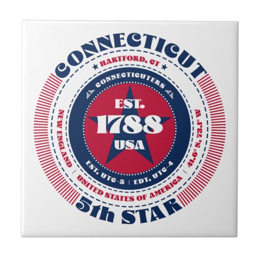 Keramik Rot, Weiß und Blau Fliese (Vorderseite)