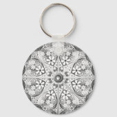 Keramik Schlüsselanhänger (Rückseite)