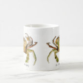 Keramik-Tasse mit dem Sternzeichen Krebs Kaffeetasse (Mittel)