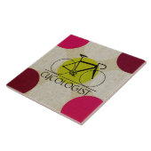 Keramik Tile Fliese (Seite)