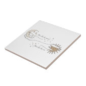 Keramik Tile Fliese (Seite)