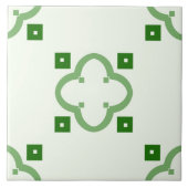 Keramik Tile - Grünes gepolstertes Muster auf Weiß Fliese (Vorderseite)