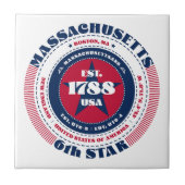 Keramik Tile mit den Farben Rot, Weiß und Blau Fliese (Vorderseite)