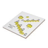 Keramik Tile Mousey Cheesy Cheese Marathon Fliese (Seite)
