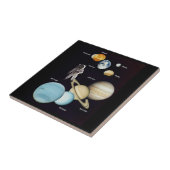 Keramik Tile Planeten Fliese (Seite)