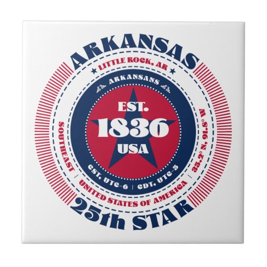 Keramik Tile Rot, Weiß und Blau Arkansas Fliese (Vorderseite)