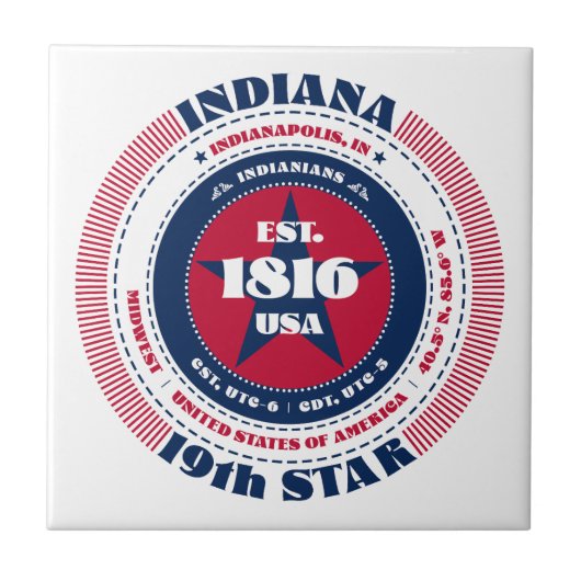 Keramik Tile Rot, Weiß und Blau Fliese (Vorderseite)