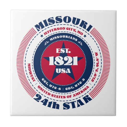 Keramik Tile Rot, Weiß und Blau Fliese (Vorderseite)