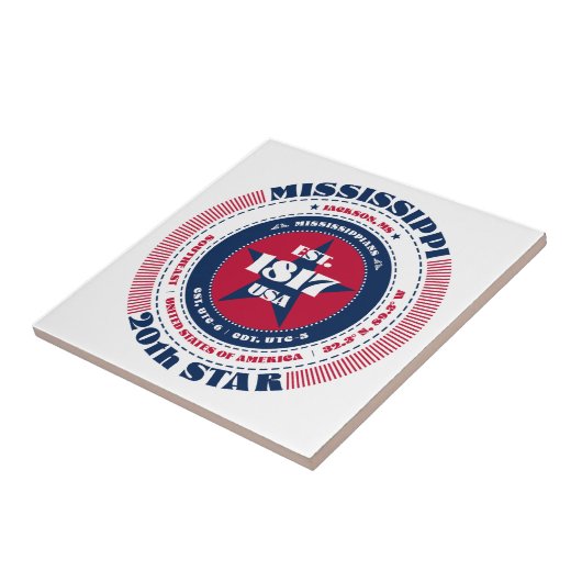 Keramik Tile Rot, Weiß und Blau Fliese (Seite)