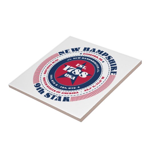 Keramik Tile Rot, Weiß und Blau Fliese (Seite)