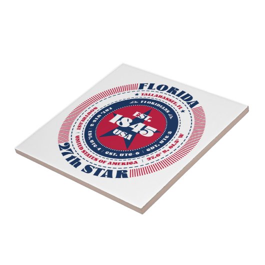 Keramik Tile Rot, Weiß und Blau Florida Fliese (Seite)