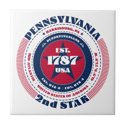 Keramik Tile Rot, Weiß und Blau Pennsylvania Fliese (Vorderseite)