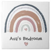 Keramik Tile - Schlafzimmertür - Regenbogendesign Fliese (Vorderseite)