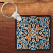 Keramik von Imitaten für benutzerdefinierte Textfl Schlüsselanhänger (Vorderseite)