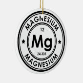 Keramik von Magnesiumelementen Keramik Ornament (Rechts)