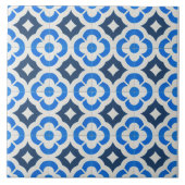 Keramik Wall Tile - Square Blues Fliese (Vorderseite)