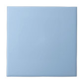 Keramikfliese Klassisch Blau Quadratisch (Vorderseite)